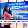 Video: Tancap Gas ala Purbaya, IHSG Pesta Pora