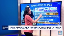 Video: Tancap Gas ala Purbaya, IHSG Pesta Pora