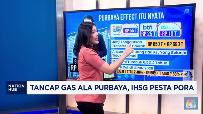 Video: Tancap Gas ala Purbaya, IHSG Pesta Pora