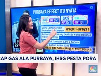 Video: Tancap Gas ala Purbaya, IHSG Pesta Pora