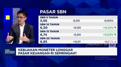 Video: Diskon Pajak-BI Rate Turun, Investor Asing Serbu Instrumen Ini