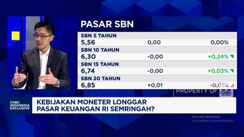 Video: Diskon Pajak-BI Rate Turun, Investor Asing Serbu Instrumen Ini
