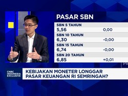 Video: Diskon Pajak-BI Rate Turun, Investor Asing Serbu Instrumen Ini