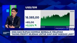 Video: BI Rate Turun, Rupiah Anjlok Sentuh Rp 16.500 per Dolar AS