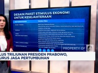 Video: Stimulus Triliunan Prabowo, Jurus Jaga Pertumbuhan RI