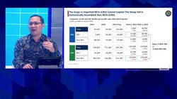 Video: Penjualan Mobil Lesu, Pemerintah Ungkap Alasannya!