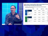 Video: Penjualan Mobil Lesu, Pemerintah Ungkap Alasannya!