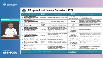 Video: Danai Program Magang-Iuran BPJS Ojol, Kemenkeu Siapkan Rp15,6 T
