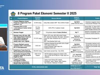 Video: Danai Program Magang-Iuran BPJS Ojol, Kemenkeu Siapkan Rp15,6 T