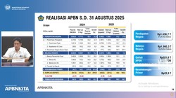 Video: Menkeu Purbaya Catat Defisit APBN Rp 321,6 T per Agustus 2025