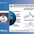 Video: Purbaya Soroti Risiko Global Bayangi Ekonomi RI