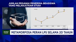 Video: Strategi LPS Perkuat Kualitas SDM - Daya Tahan Perbankan RI