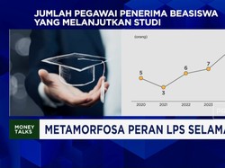 Video: Strategi LPS Perkuat Kualitas SDM - Daya Tahan Perbankan RI