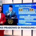 Video: Diplomasi Prabowo di Panggung PBB