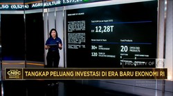 Video: Kunci Sukses Henan Asset Dorong Pertumbuhan Dana Kelolaan 644%