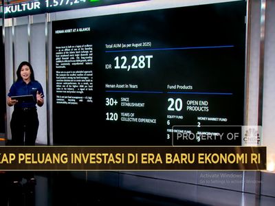 Video: Kunci Sukses Henan Asset Dorong Pertumbuhan Dana Kelolaan 644%