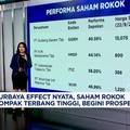 Video: Purbaya Effect Bikin Saham Rokok Terbang, Begini Prospeknya