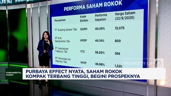 Video: Purbaya Effect Bikin Saham Rokok Terbang, Begini Prospeknya