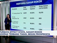 Video: Purbaya Effect Bikin Saham Rokok Terbang, Begini Prospeknya