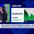 Video: BI Rate Turun Terus, Wajar Rupiah Melemah hingga Rp16.600/USD ?