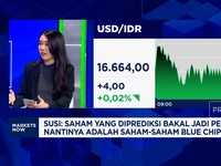 Video: BI Rate Turun Terus, Wajar Rupiah Melemah hingga Rp16.600/USD ?