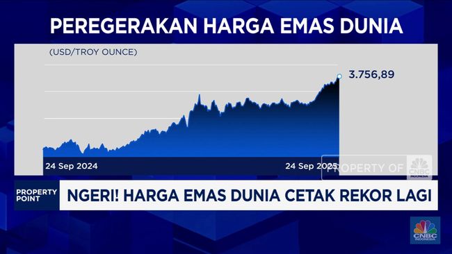Video: Harga Emas Cetak Rekor, Dekati US$3.800