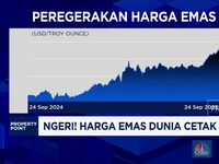 Video: Harga Emas Cetak Rekor, Dekati US$3.800
