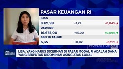 Video: Prabowo Tebar Stimulus Ekonomi, Investor Lari Ke Sektor Mana?