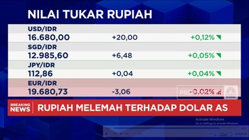 Video: Tertahan di Rp16.600 per Dolar AS, Rupiah Masih Dalam Tekanan!