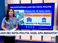 Video: IKN Jadi Ibu Kota Politik 2028, Apa Bedanya?