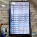 Money Changer Diserbu, Segini Harga Jual-Beli Dolar AS Hingga Euro