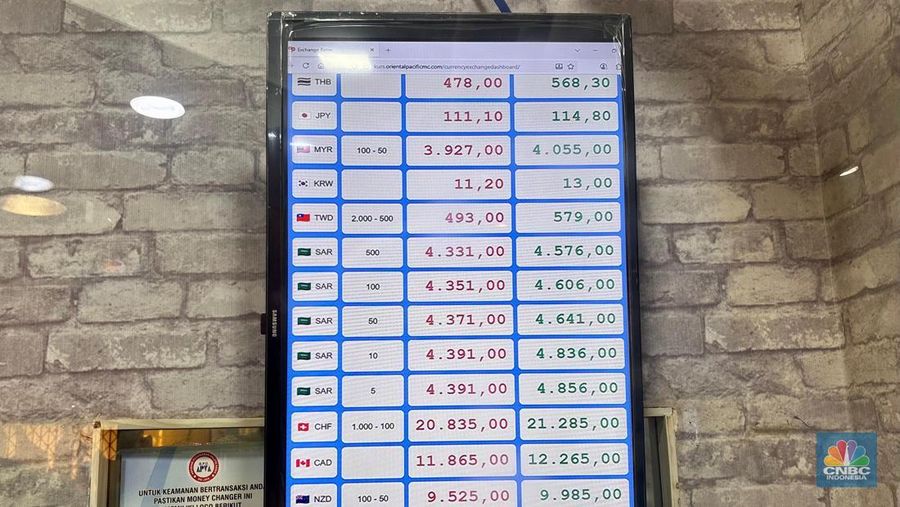 Money Changer di daerah Sudirman, Jakarta, Kamis, (25/9/2025). (CNBC Indonesia/Mentari Puspadini)