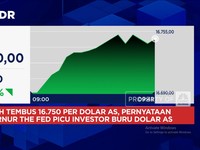 Video: Rupiah Terus Melemah, Tembus Rp16.750 per Dolar AS