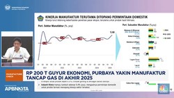 Video: Usai Guyur Rp 200 T, Purbaya Yakin Manufaktur Tancap Gas