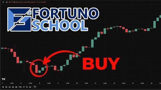Cari Profit Lewat Fortuno School, Begini Cara Mulai Trading dari Nol!