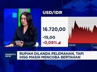 Video: Rupiah Dilanda Pelemahan Saat IHSG Lanjutkan Tren Bullish