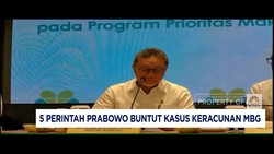 Video: Prabowo Turun Tangan Buntut Keracunan MBG, Perintahkan Ini