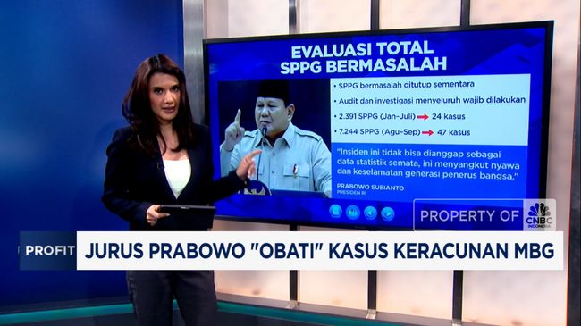 Video: Jurus Prabowo "Obati" Kasus Keracunan MBG