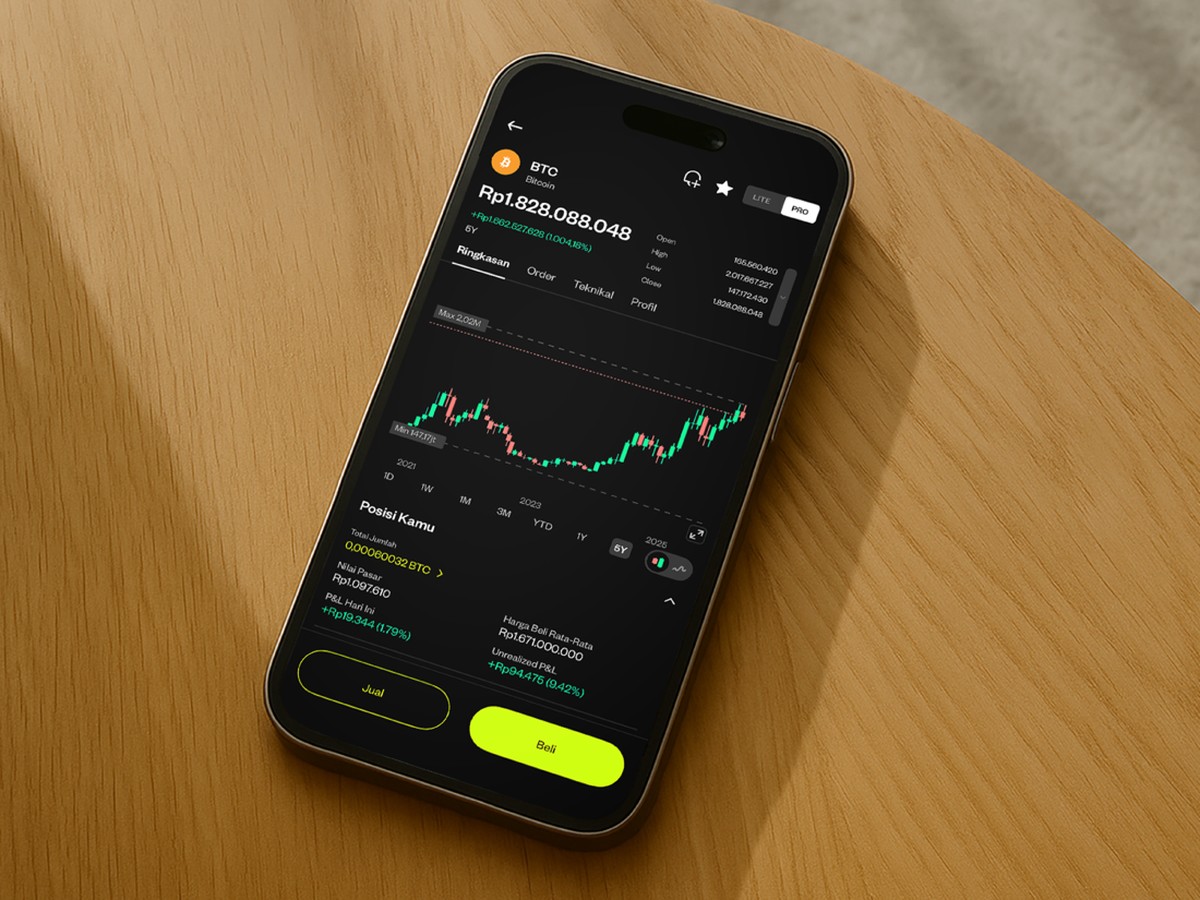 Panduan Lengkap Investasi Crypto Aman untuk Pemula di Indonesia 2025