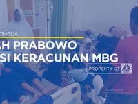 Video: Titah Prabowo Atasi Keracunan MBG