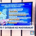 Video: Siap-Siap! Rp2.070 Triliun Akan Ditebar ke Masyarakat
