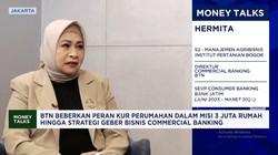 Video: Ancang-ancang BTN  Sambut Program  KUR Perumahan Rp 130 Triliun