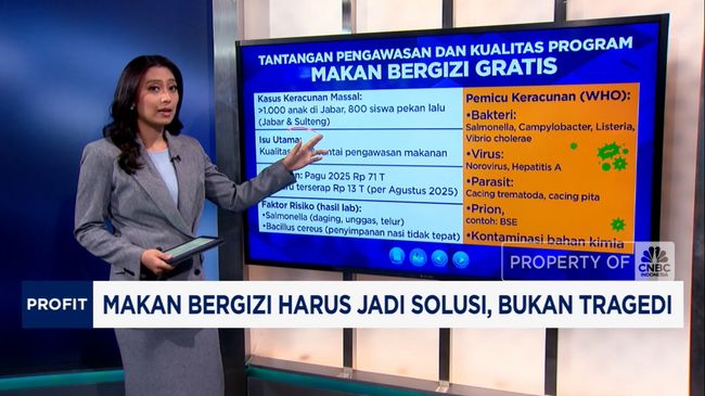 Video: Makan Bergizi Harus Jadi Solusi, Bukan Tragedi