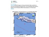 Breaking: Gempa Guncang Tasikmalaya & Garut Jawa Barat