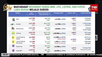 Video: Purbaya Ungkap Harga Asli BBM Pertalite, Bukan Rp 10.000/ Liter
