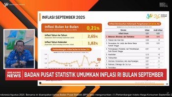 Video: Harga Cabai- Daging Ayam Sebabkan Inflasi 2,65% di September