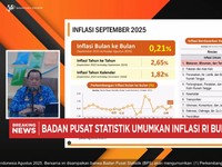 Video: Harga Cabai- Daging Ayam Sebabkan Inflasi 2,65% di September