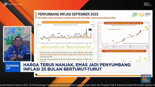 Video: Harga Emas Terus Naik, Jadi Pemicu Inflasi 25 Bulan Beruntun