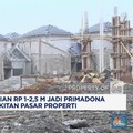 Video:Hunian Rp1-2,5 M Jadi Primadona di Tengah Pasar Properti Bangkit
