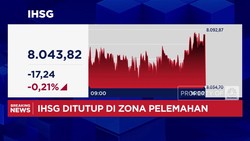 Video: IHSG Ditutup Melemah Hingga Pemerintah AS Resmi Shutdown